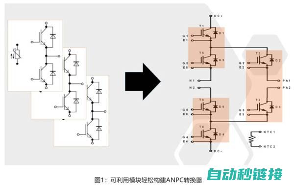 在逆变器运行中提供更高能效，这款IGBT模块了解一下