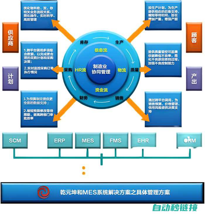 针对性解析及应对策略 (针对性的解答)