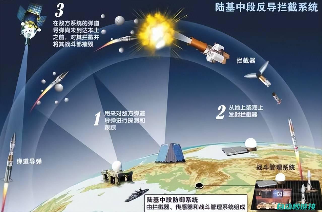 精准指导操作，助你快速解决问题 (精准指导操作方法)