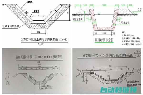 梯形图设计原则与技巧 (梯形图设计原则)