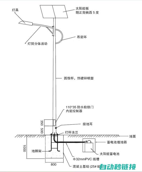 安装图片展示 (安装图片展示软件)