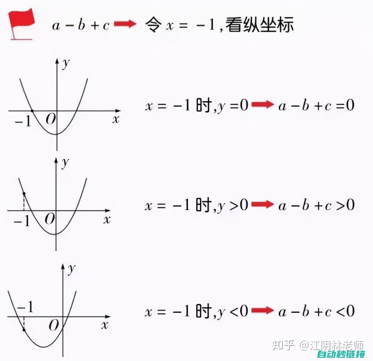 二、程序功能及特点 (程序功能简介)