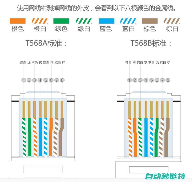 接线方法与技巧 (接线方法与技巧视频)