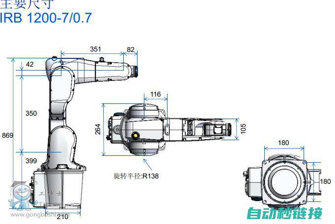 irb120机器人功率的影响因素 (irb120机器人参数)