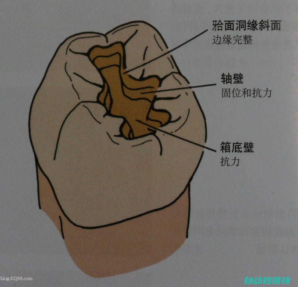 洞悉嵌套子程序在实际应用中的价值 (嵌套子程序什么意思)