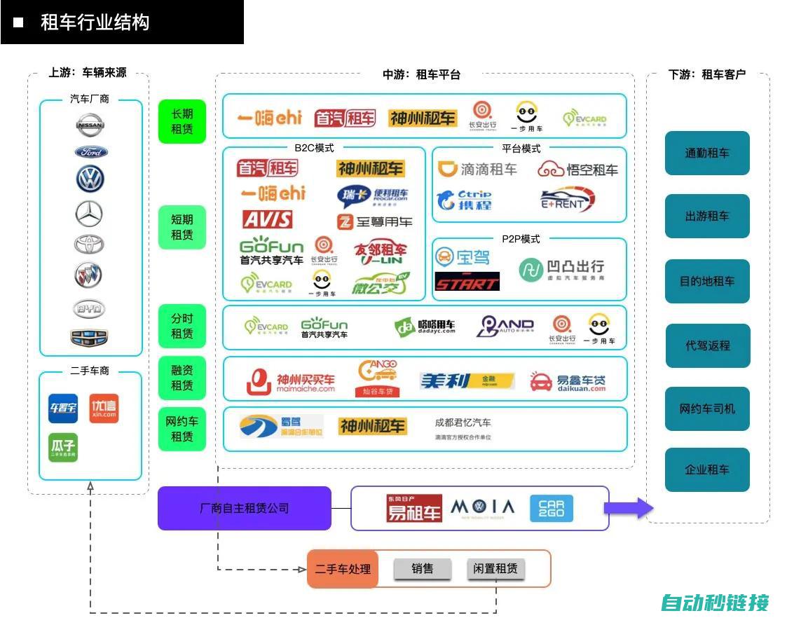 多种类型及应用领域的探讨 (多种类型是什么意思)