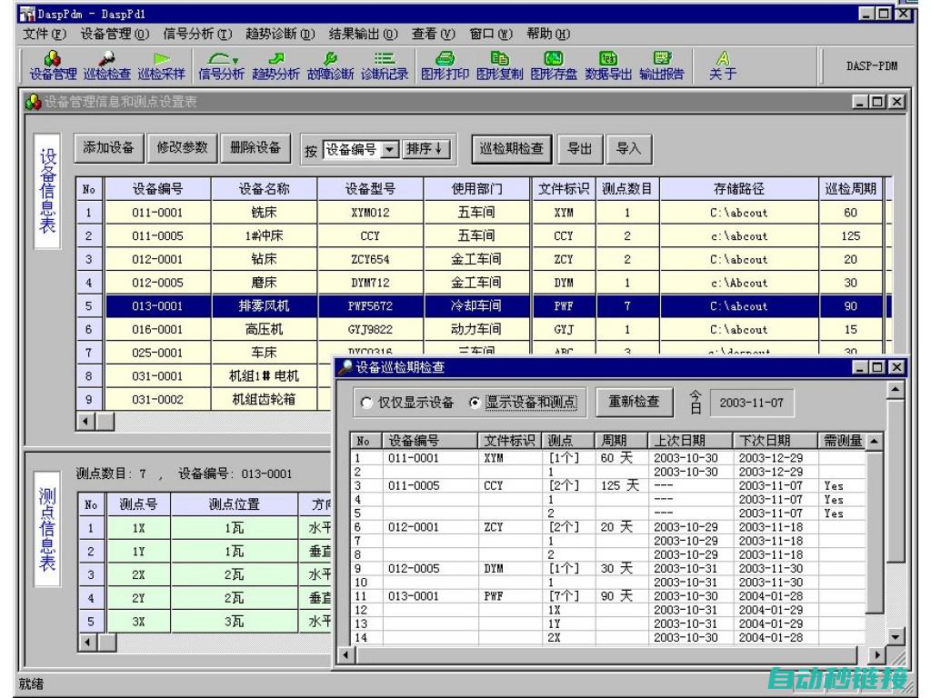 在线故障诊断与解决方案的权威平台 (在线故障诊断系统 机车)