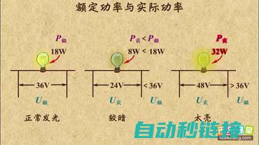 具体功率值需参考产品说明书或技术参数 (具体功率值需要计算吗)