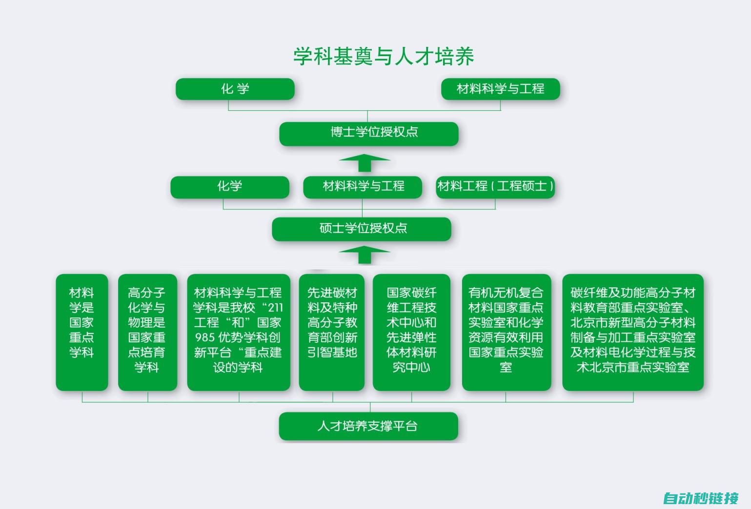 专业指南与操作技巧 (专业指南网)