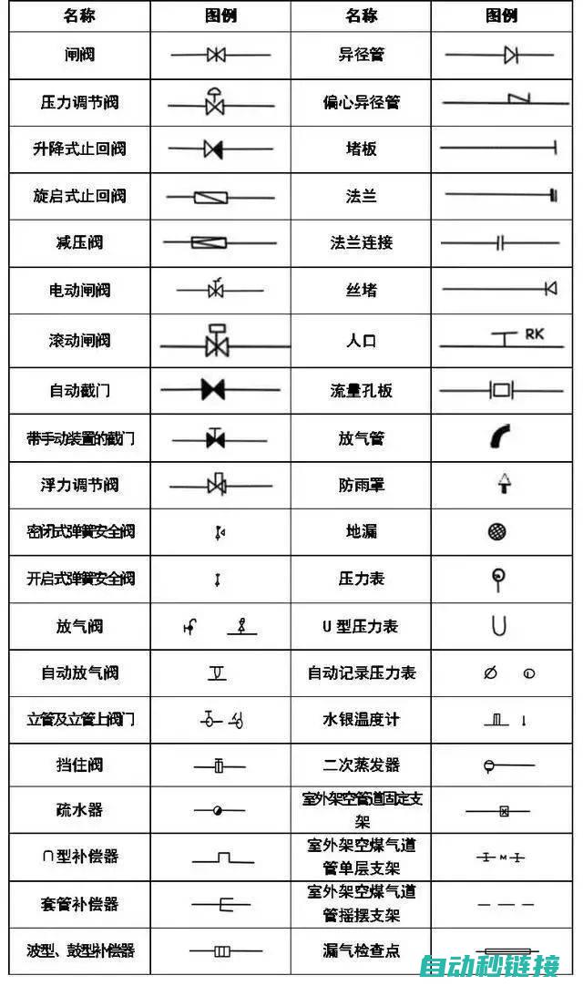 多种模型图表深度解析，为您提供建模分析最佳参考 (多种模型图表怎么做)