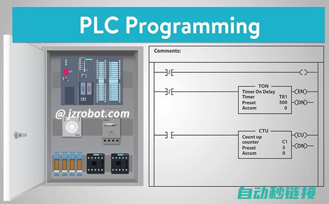 PLC程序初始化可能遇到的问题及解决方案 (plc程序初始化如何写)