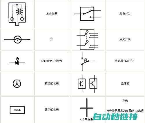 电路符号与电气元件全面解析 (电路符号与电源符号)