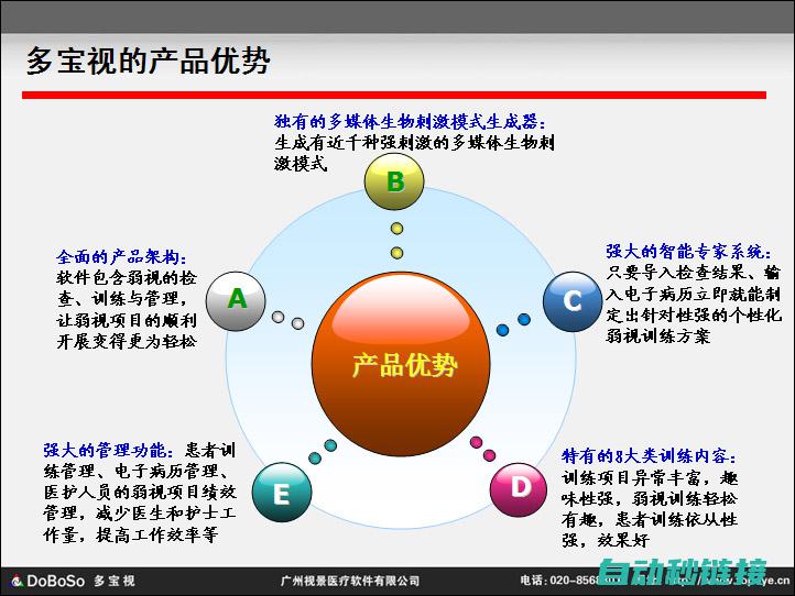 独特技术优势提升生产效能 (独特技术优势有哪些)