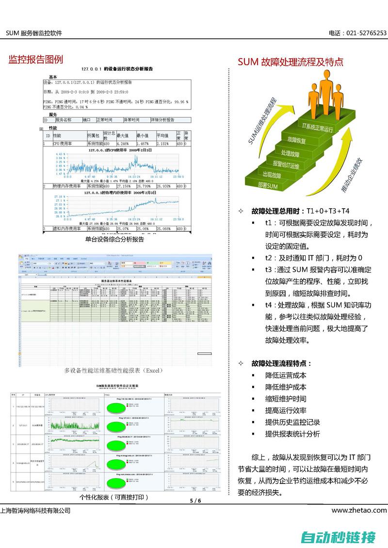 全方位解析PID调节原理与三菱编程技巧 (全方位解析鸡里奥到底值不值)