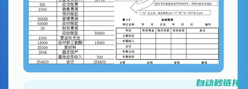 实操技巧与注意事项 (实操技巧与注意力训练)