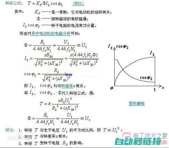 一、电流与电路基本概念 (电流和电)