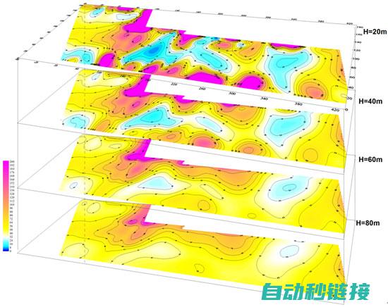 一探究竟关于PLC并联程序段的奥秘 (一探究竟的)